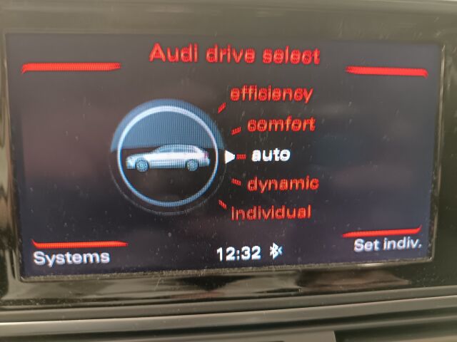 AUDI A6 Avant 2016 Avant Land of quattro Edition 3,0 V6 TDI 160 kW quattro S tronic*AITO NELIKKO JA TILAA RIITTÄÄ**