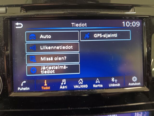 NISSAN Qashqai 2020 dCi 150 N-Connecta 4WD 6M/T MY19