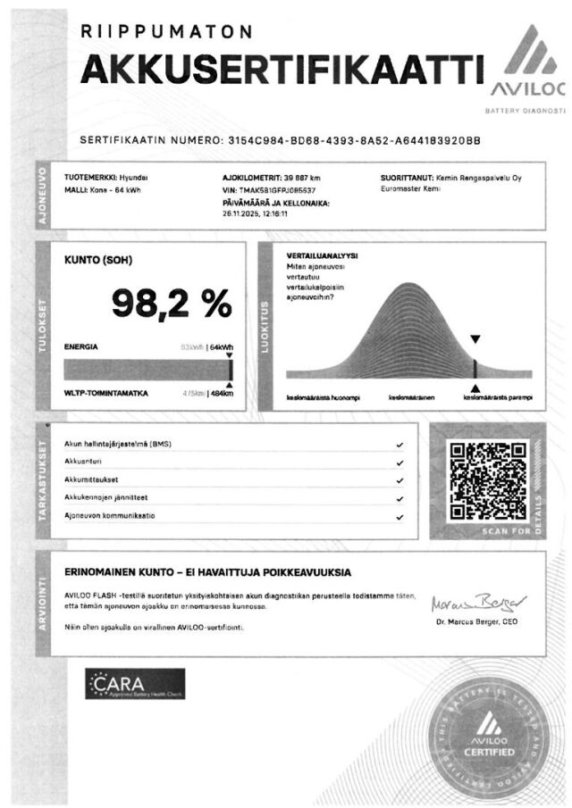 HYUNDAI KONA 2023 electric 64 kWh 204 hv Style * Peruutuskamera *