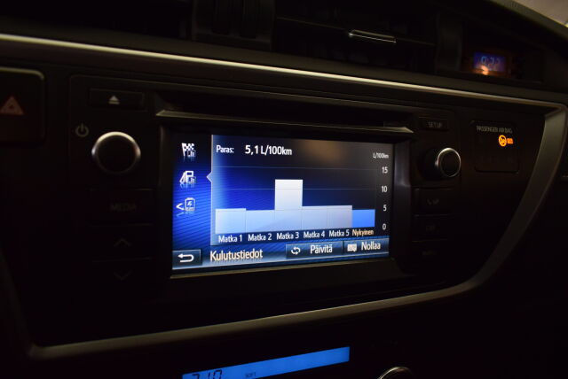 TOYOTA Auris 2015 Touring Sports 1,8 Hybrid Active Edition