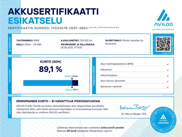 BMW 225 2018 F45 Active Tourer 225xe A Business**NELIKKO LATATTAVA HYBRIDI**