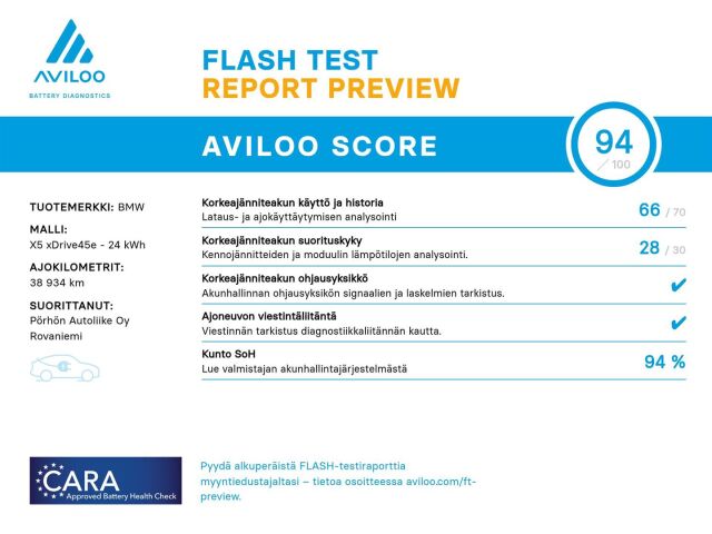 BMW X5 2020 G05 xDrive45e A * AITO LAPPILAINEN SUOMI-AUTO JA ÄLYTTÖMÄN KOMIA*