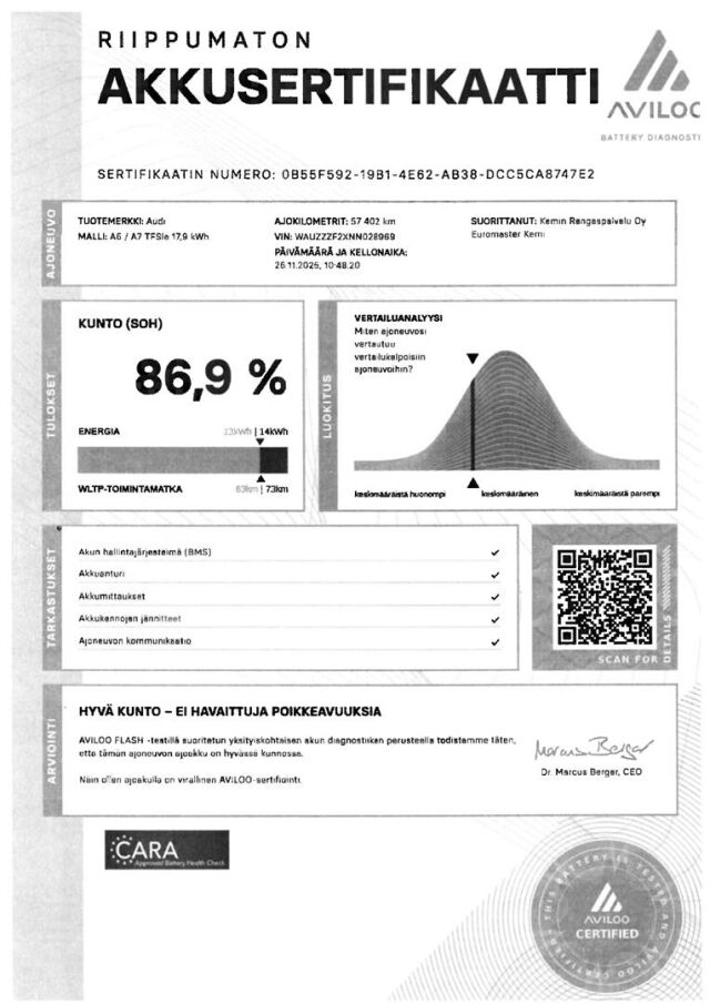 AUDI A6 2022 Avant Business Sport 55 TFSI e quattro Stronic Electrified Edition,Bang&olufsen,Matrix led,S-line