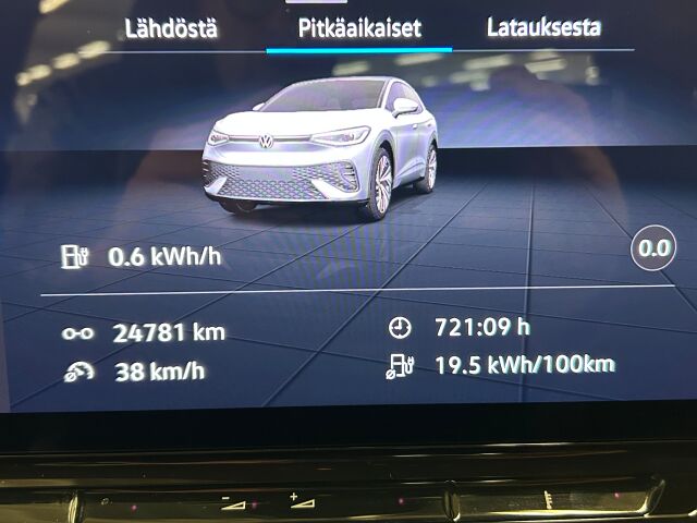VOLKSWAGEN ID.5 2022 Pro FastLane 128 kW, akku 77 kWh