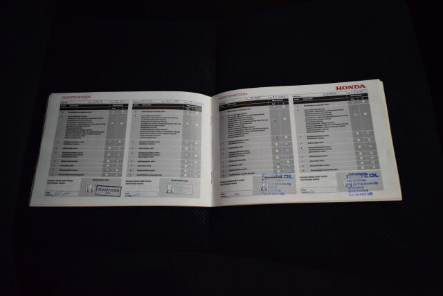 HONDA Civic 2012 5D 1,4i Sport