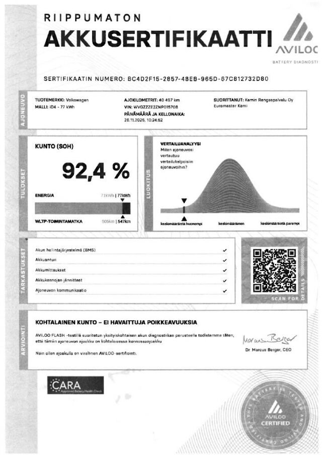 VOLKSWAGEN ID.4 2021 GTX Dual Motor AWD,  akku 77 kWh        Vetokoukku / P-Kamera / Navi / ACC