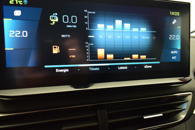 PEUGEOT 3008 2022 Allure Pack Hybrid 225 EAT8-automaatti