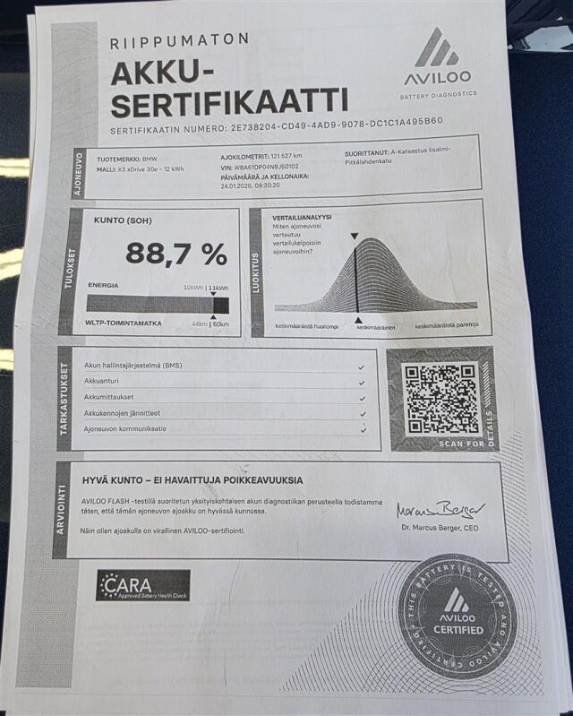 BMW X3 xDrive30e 2022 G01 xDrive 30e A Charged Edition M Sport
