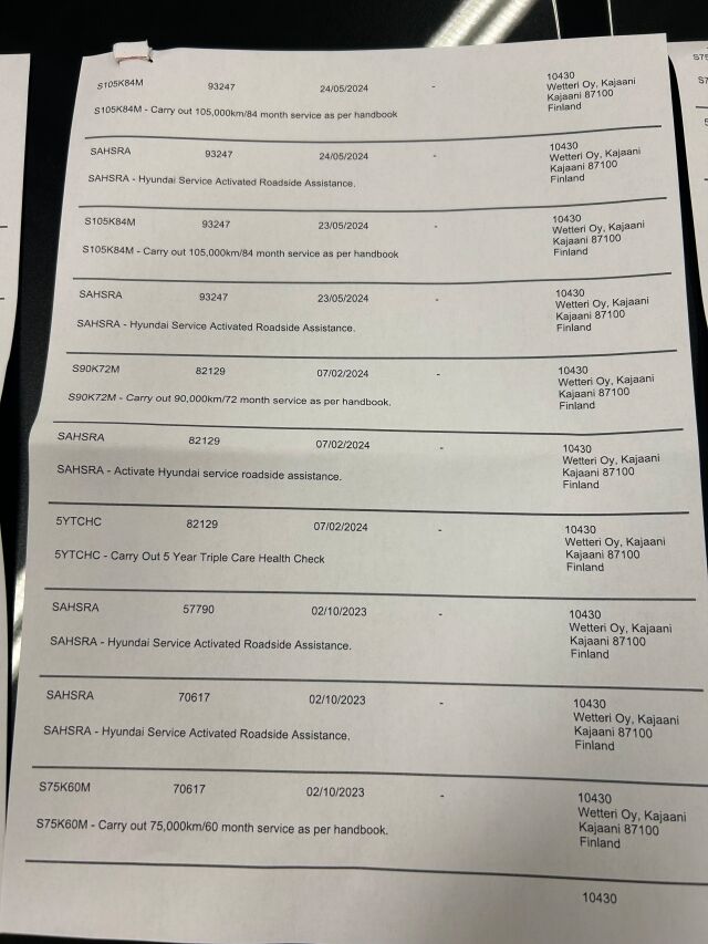 HYUNDAI Tucson 2021 1,6 T-GDI 265 hv Plug in 4WD 6AT Premium