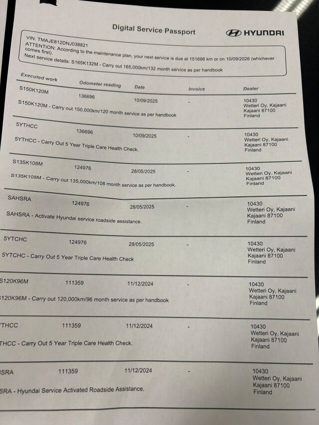 HYUNDAI Tucson 2021 1,6 T-GDI 265 hv Plug in 4WD 6AT Premium