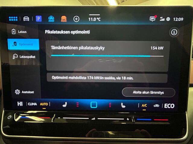 Volkswagen ID.4 2026 Pro 4MOTION Elegance Business 210 kW, 2 * renkaat