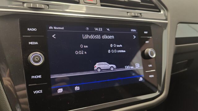 VOLKSWAGEN Tiguan Allspace 2020 R-Line 2,0 TDI SCR 110 kW (150 hv) 4MOTION DSG-automaatti